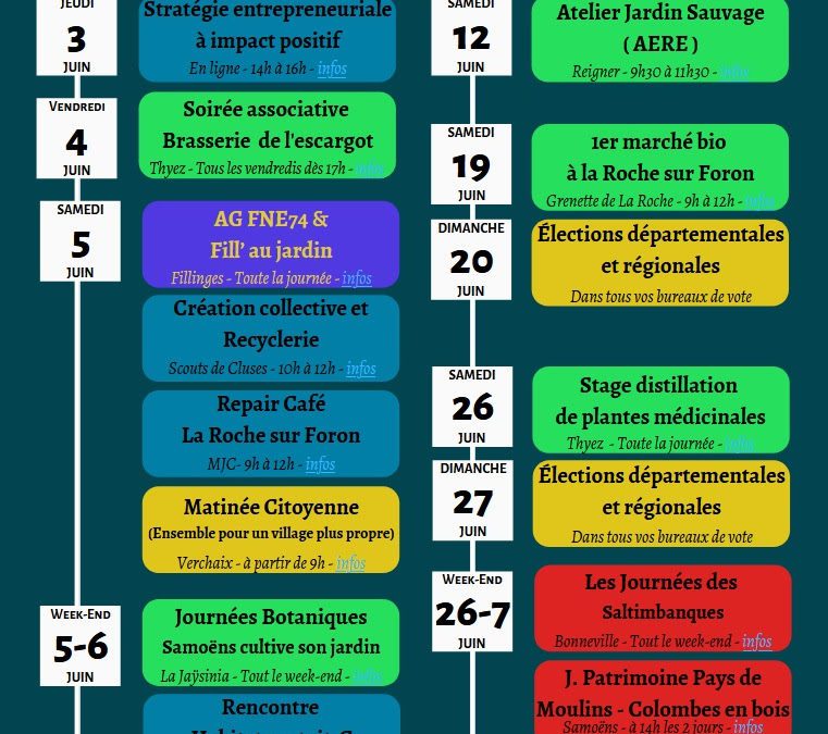 Agenda Juin 2021 initiatives locales Transition